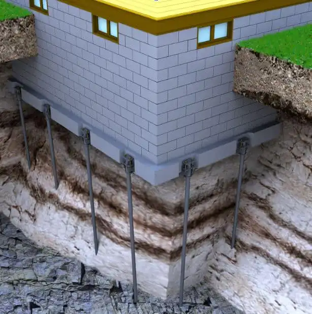 Diagram showing how push piers work on a home's foundation
