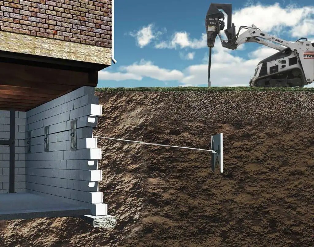Diagram of helical tieback anchors and install machinery